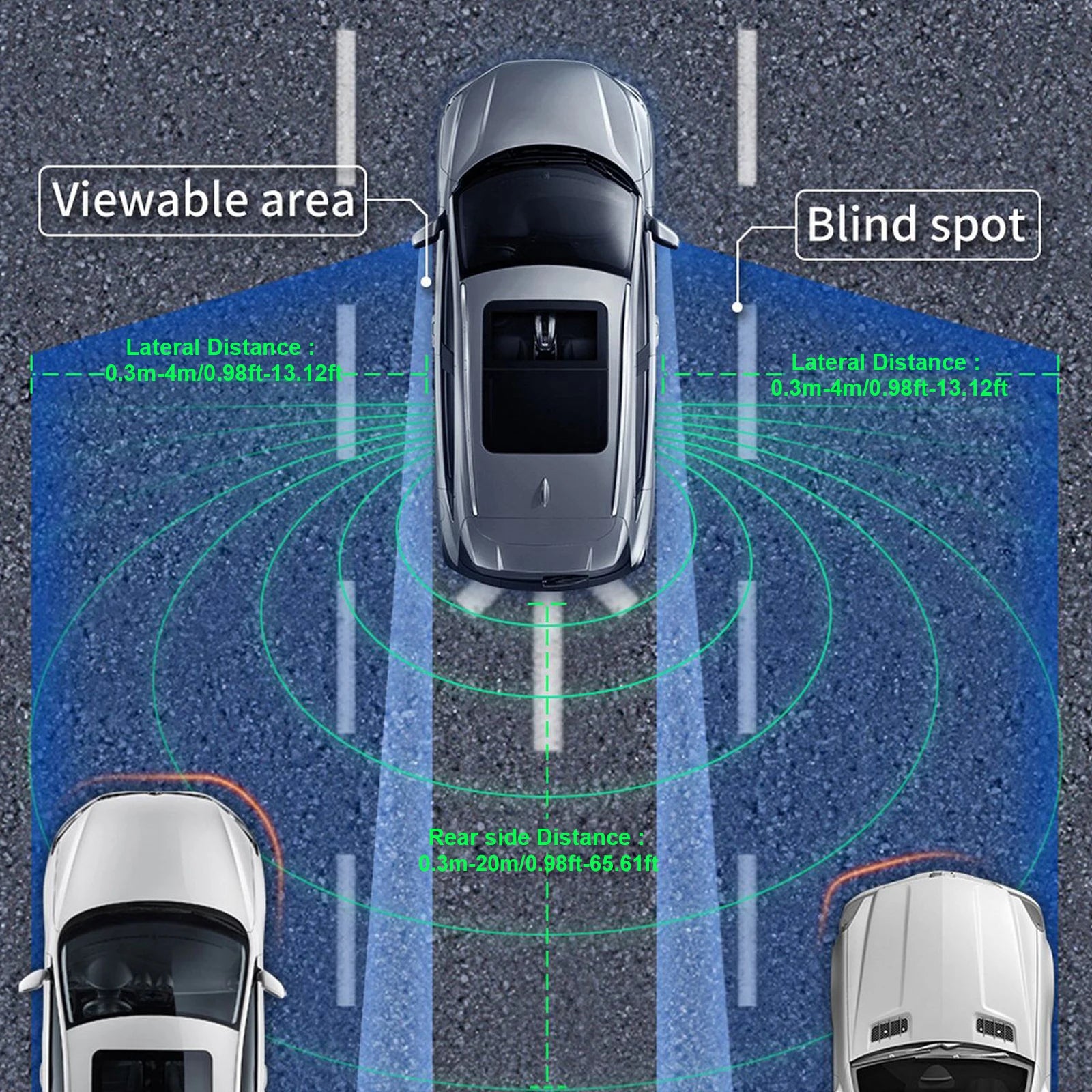 Universal Car Blind Spot Monitoring System 24G Millimeter Wave Sensor Bsm Blind Spot Monitoring Driving Assistance Lane Change